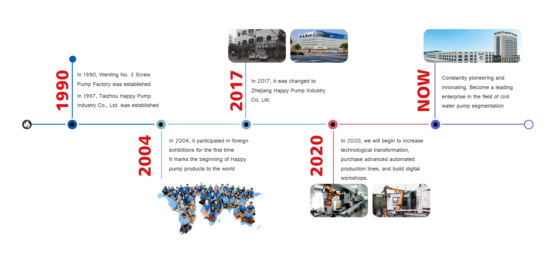 t5033-about-history-2.jpg